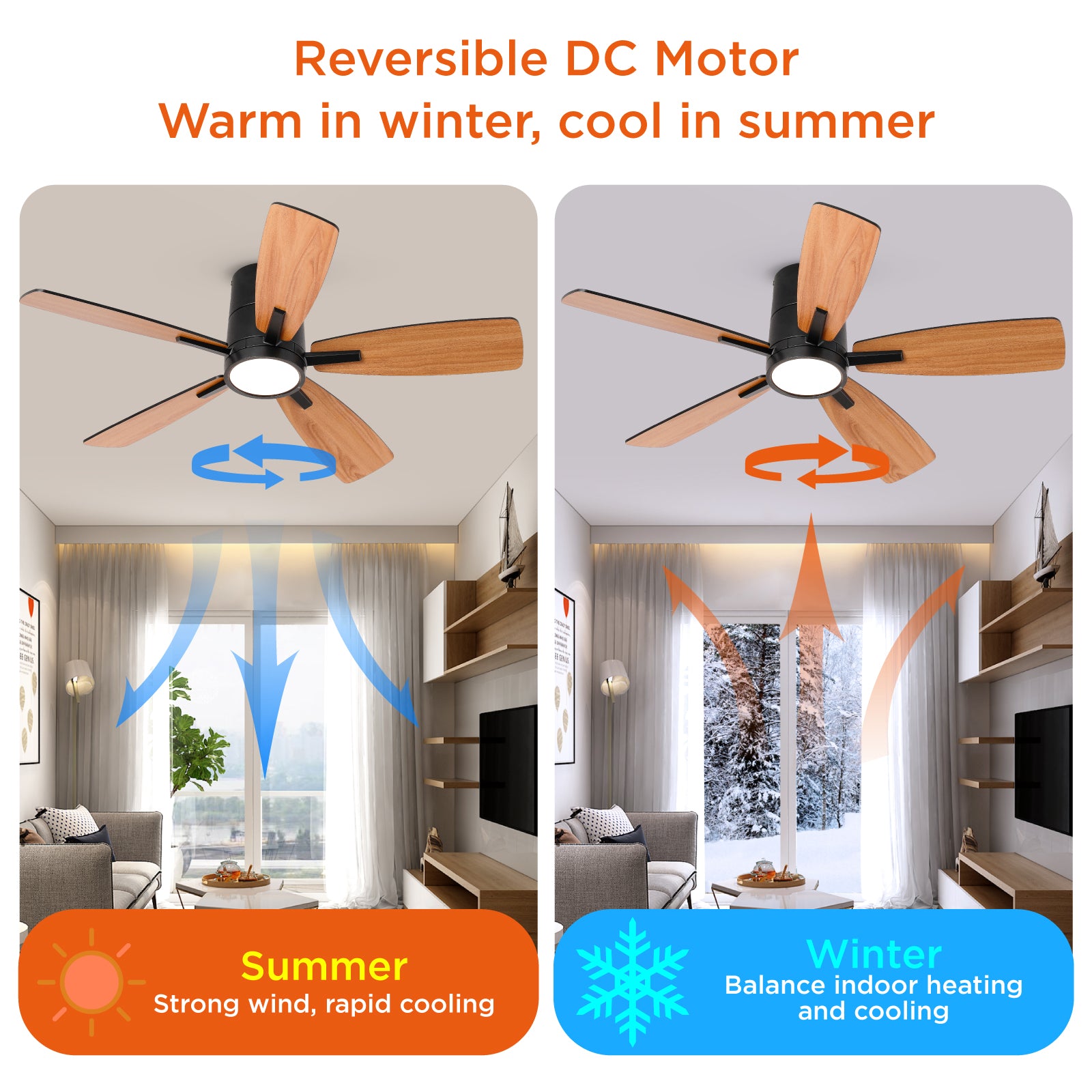 42 Inch Flush Mount Dimmable Ceiling Fan with Remote Control