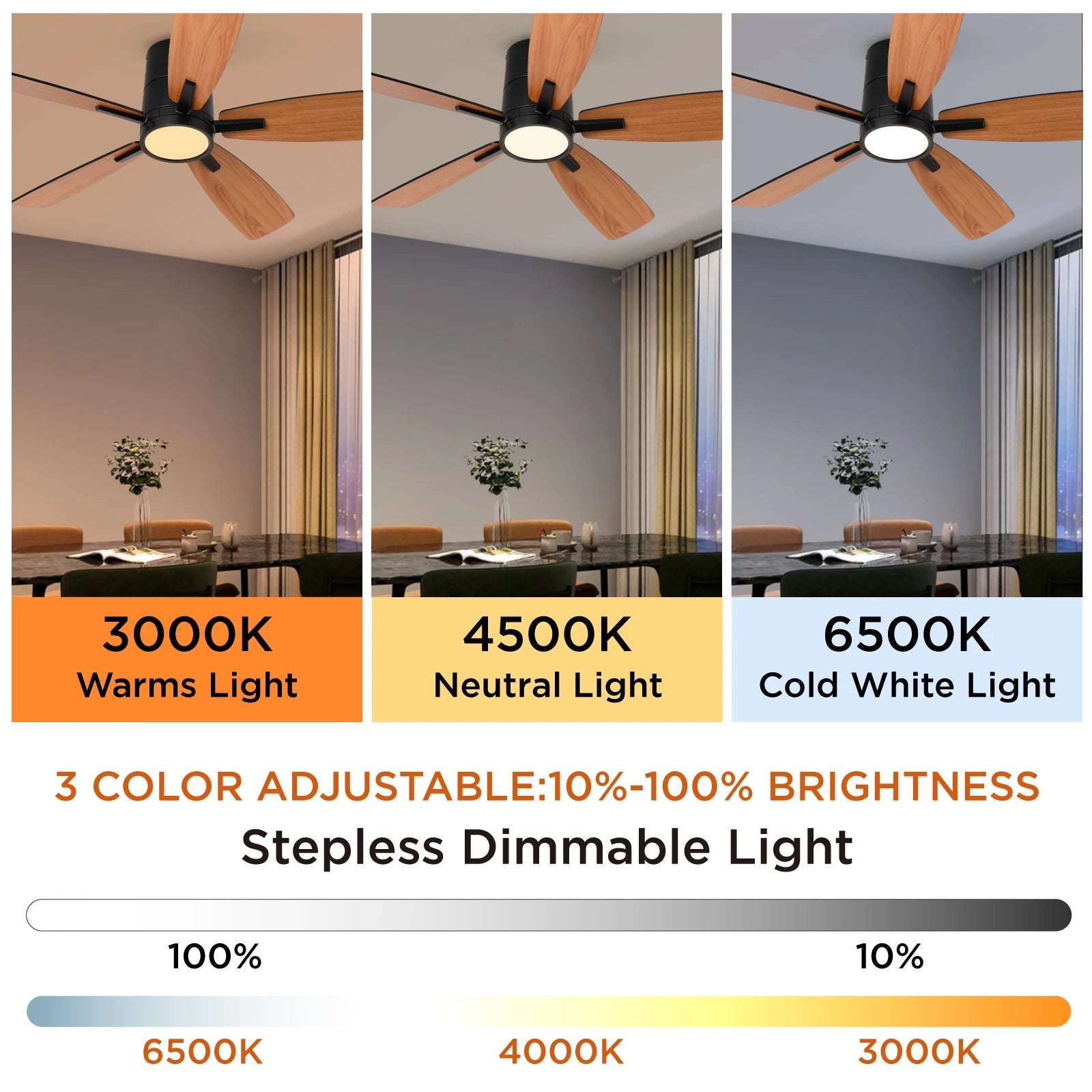42 Inch 5 Plywood Blades Fan Lighting, 6 Speeds, Stepless 3 CCT