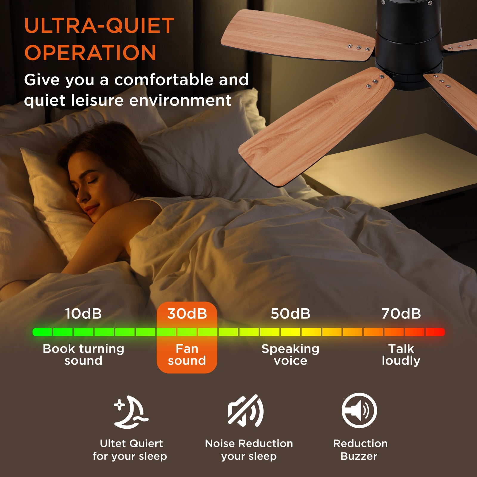 42 Inch Flush Mount Dimmable Ceiling Fan with Remote Control