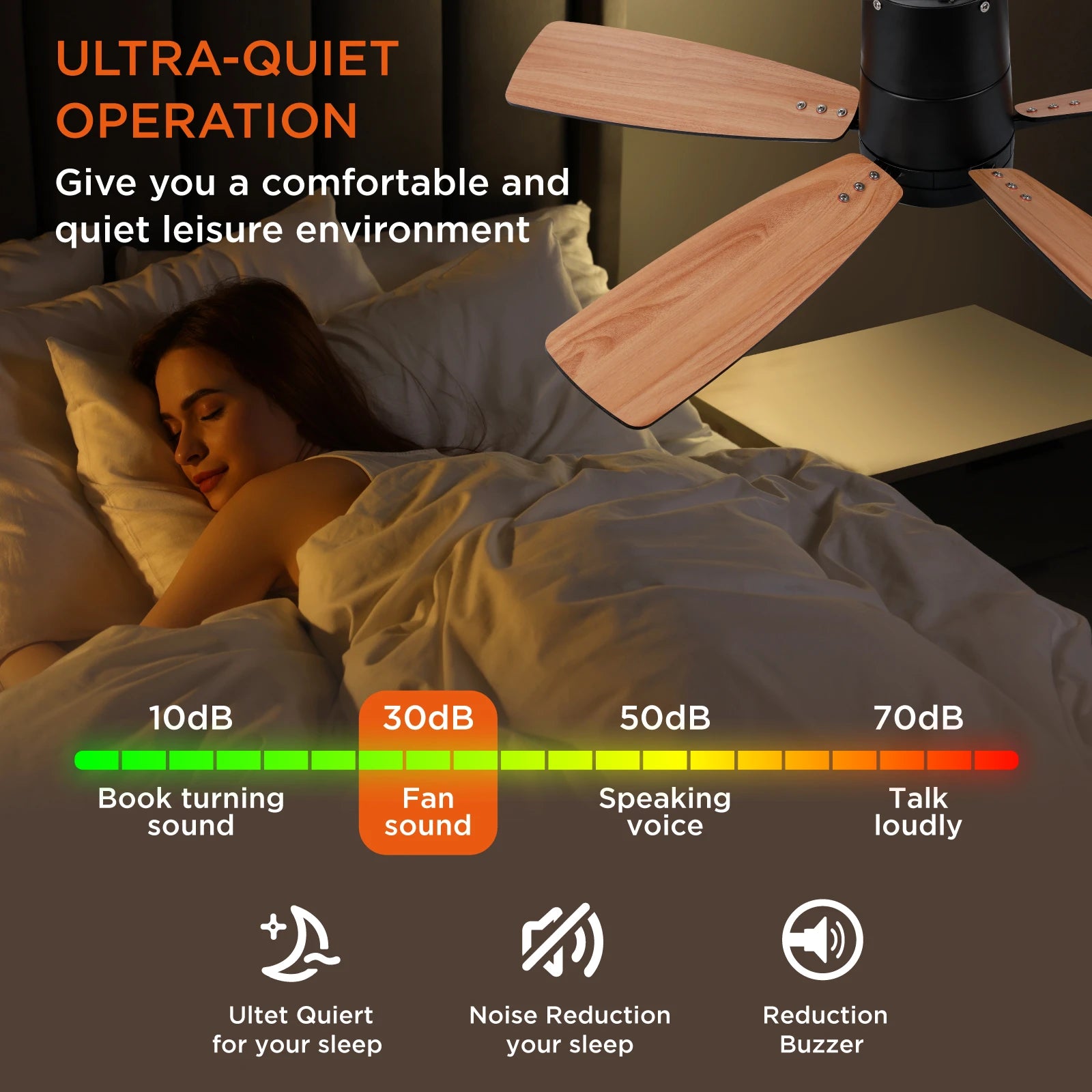 42 Inch 5 Plywood Blades Fan Lighting, 6 Speeds, Stepless 3 CCT