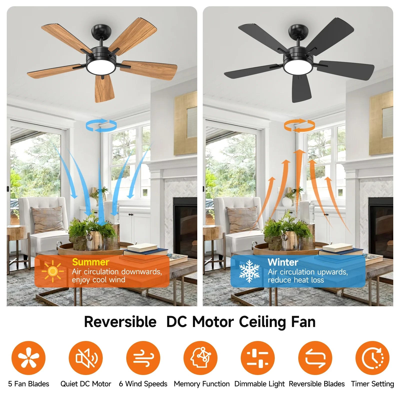46“ Flush Mount Ceiling Fan with Back Light for Bedroom