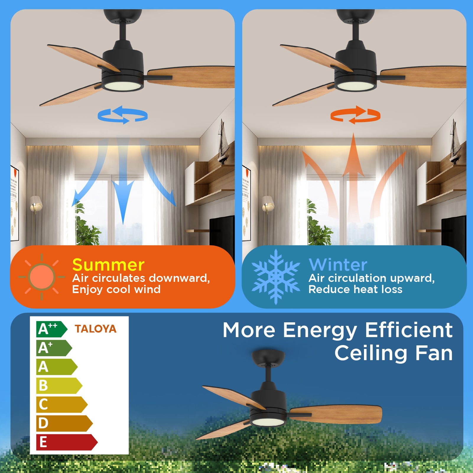 3 Blades Modern Ceiling Fan with LED Lights, 3 Color Temperature