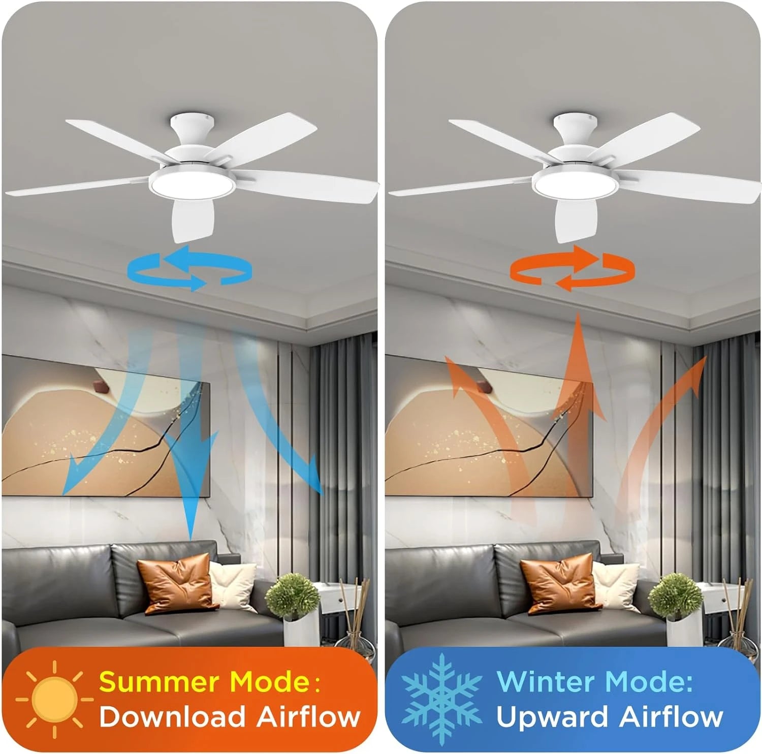 52 inch Indoor Ceiling Fan with LED Light, Stepless 3 CCT