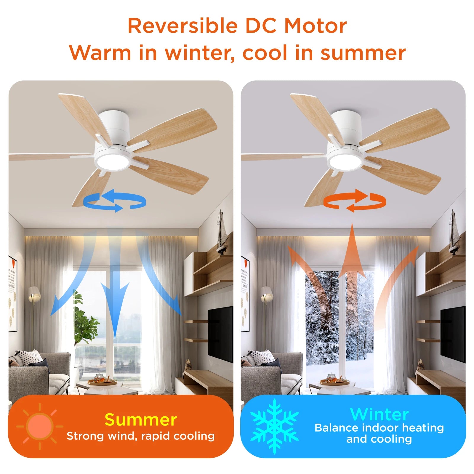 42 Inch Ceiling Fan Light with 5 Plywood Blades, DC Motor