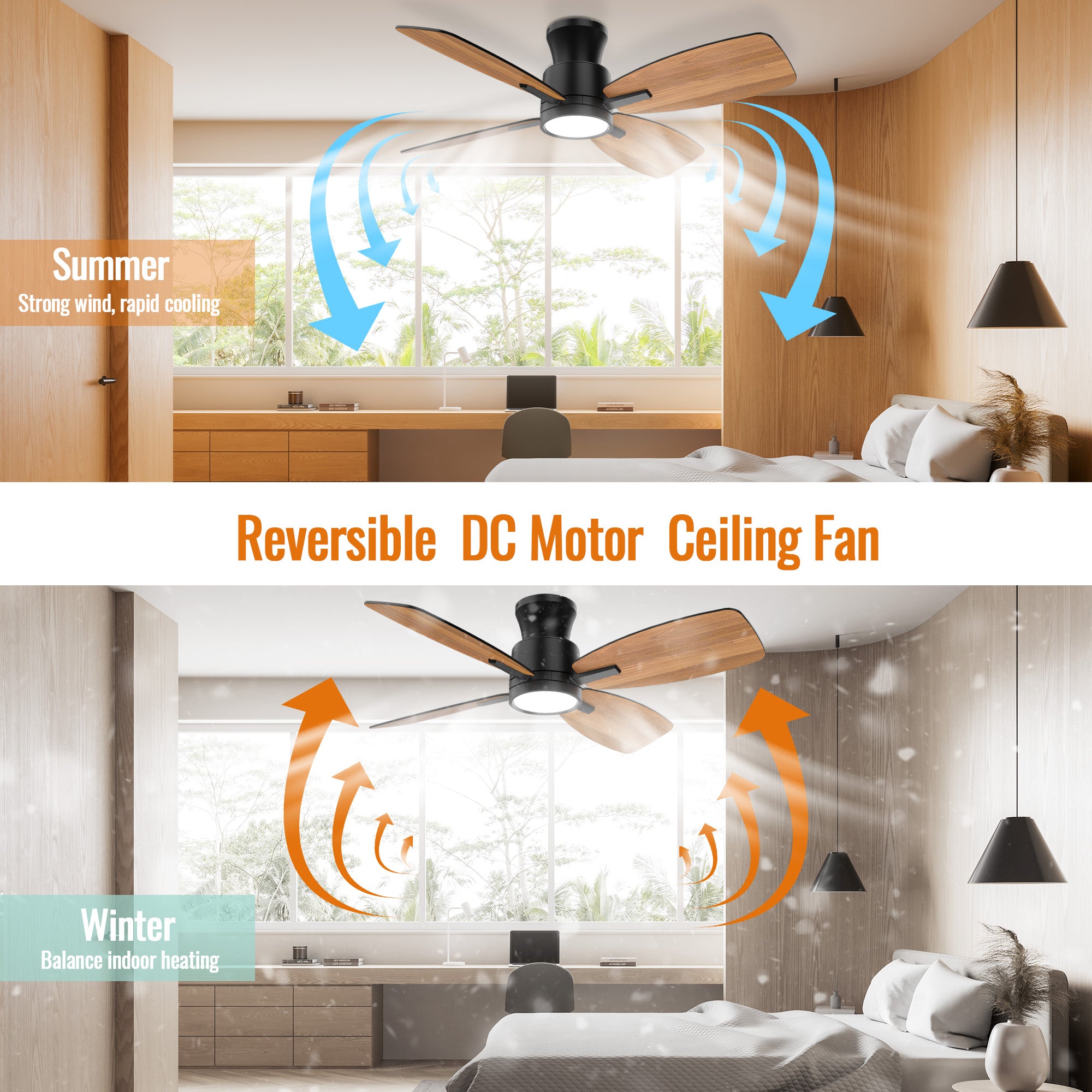 42 Inch LED Flush Mount Ceiling Fan with Remote Control