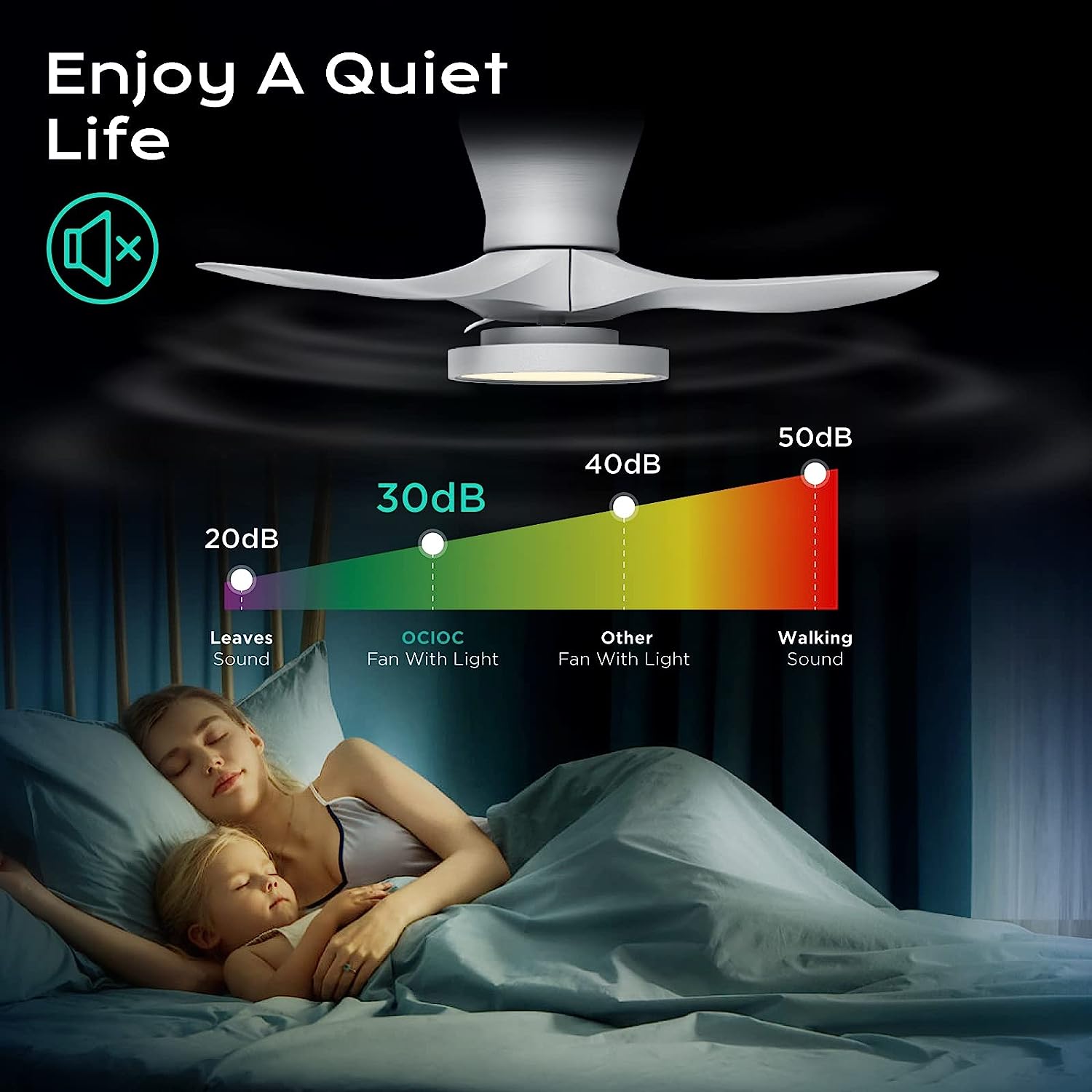 32 Inch Modern Ceiling Fan with Light