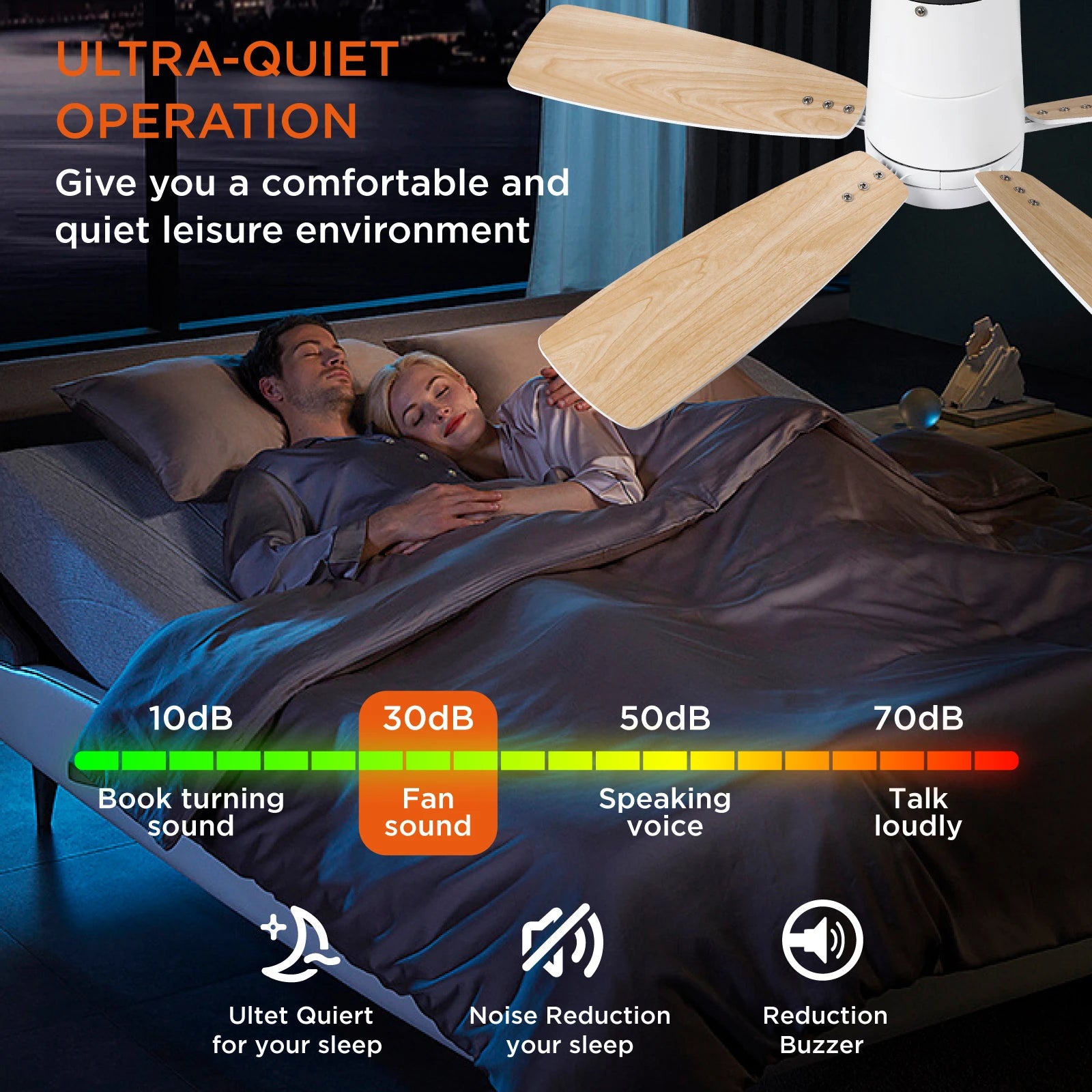 42 Inch Ceiling Fan Light with 5 Plywood Blades, DC Motor