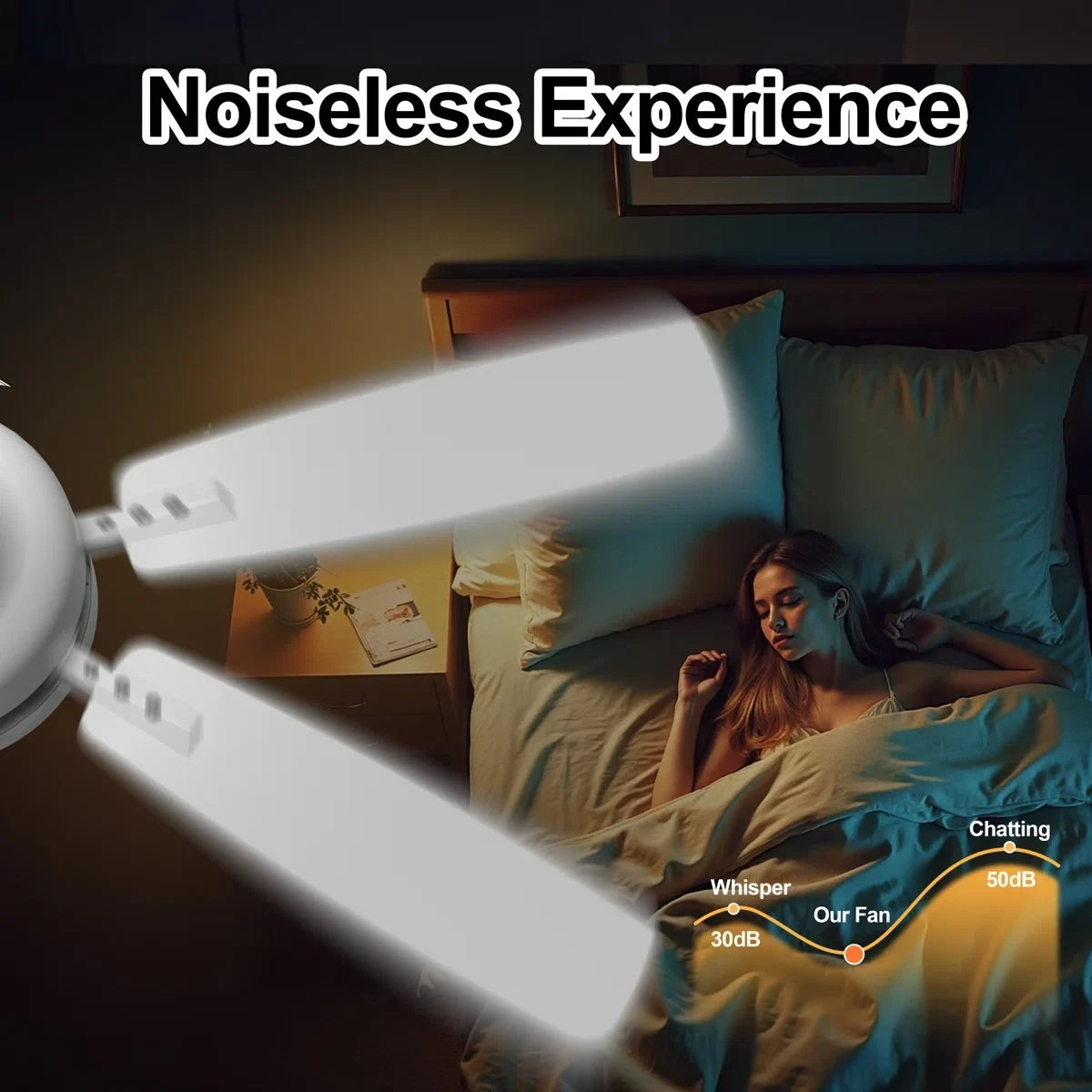 46“ Low Profile LED Ceiling Fan with Back Light