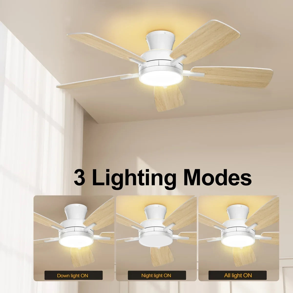46“ Low Profile LED Ceiling Fan with Back Light