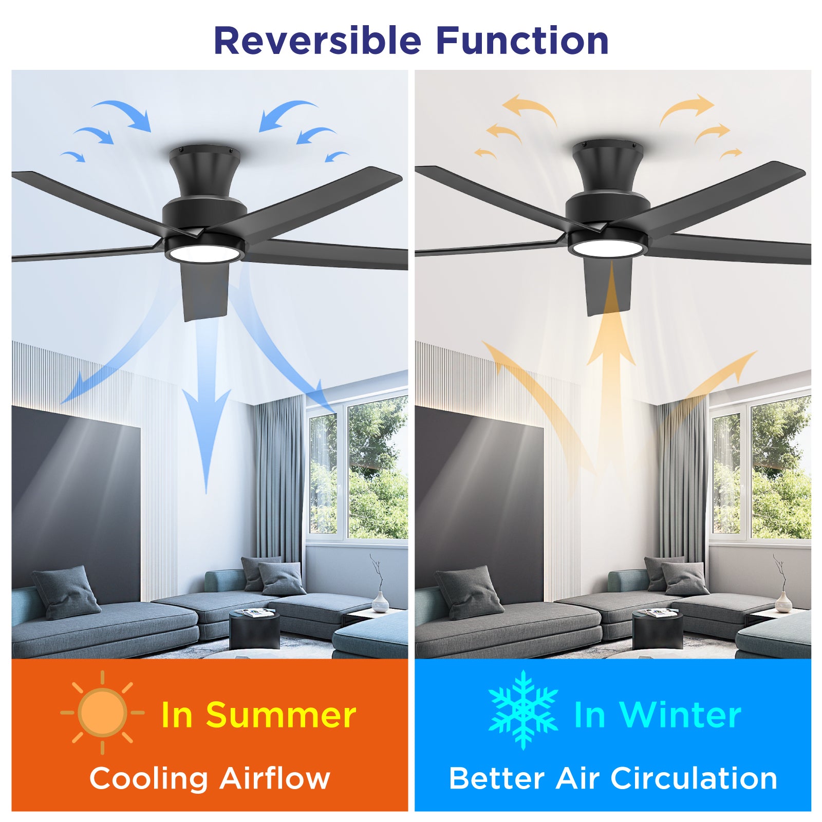 52-Inch Flush Mount Ceiling Fan with LED Lights