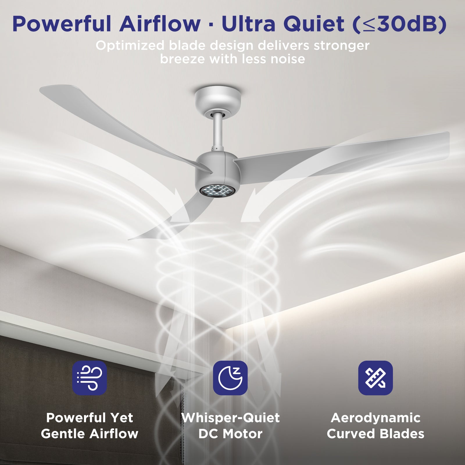 I3 52 Inch Downrod LED Fan Lighting, ABS Blades