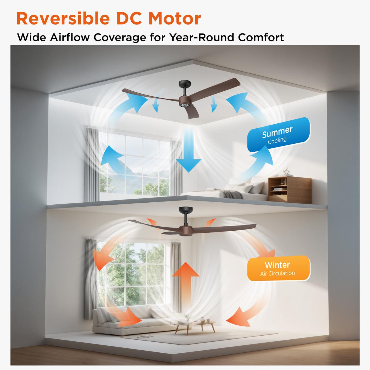 I3 52 Inch Downrod LED Fan Lighting, ABS Blades