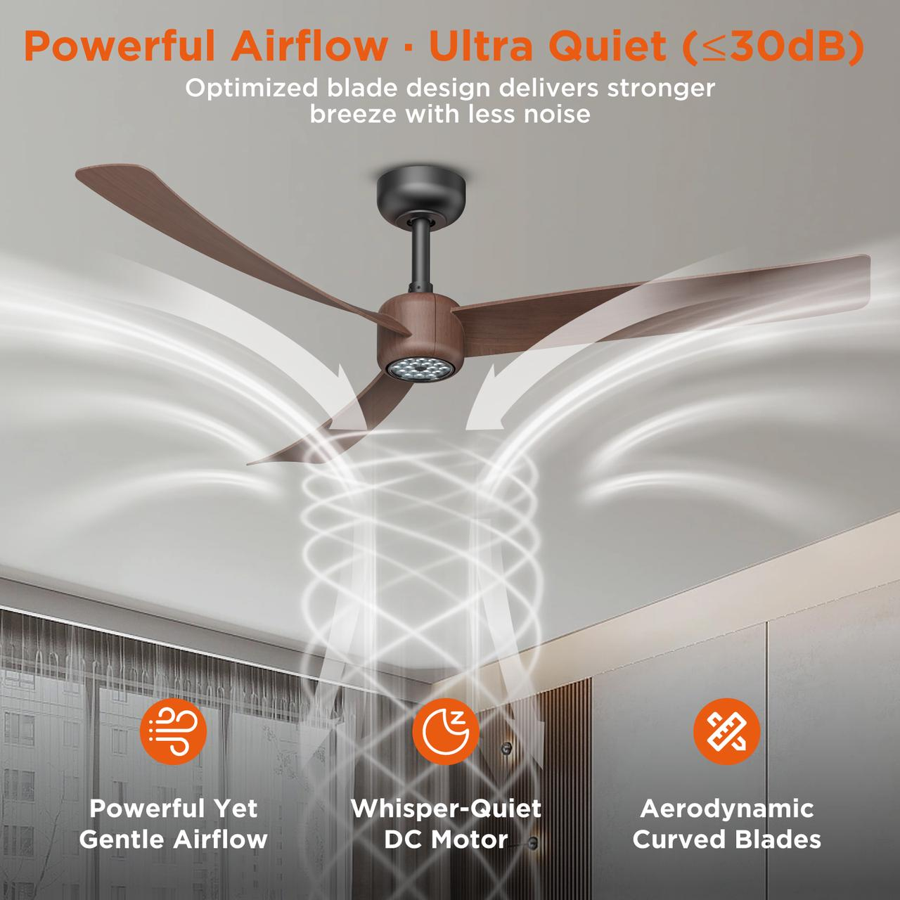 I3 52 Inch Downrod LED Fan Lighting, ABS Blades