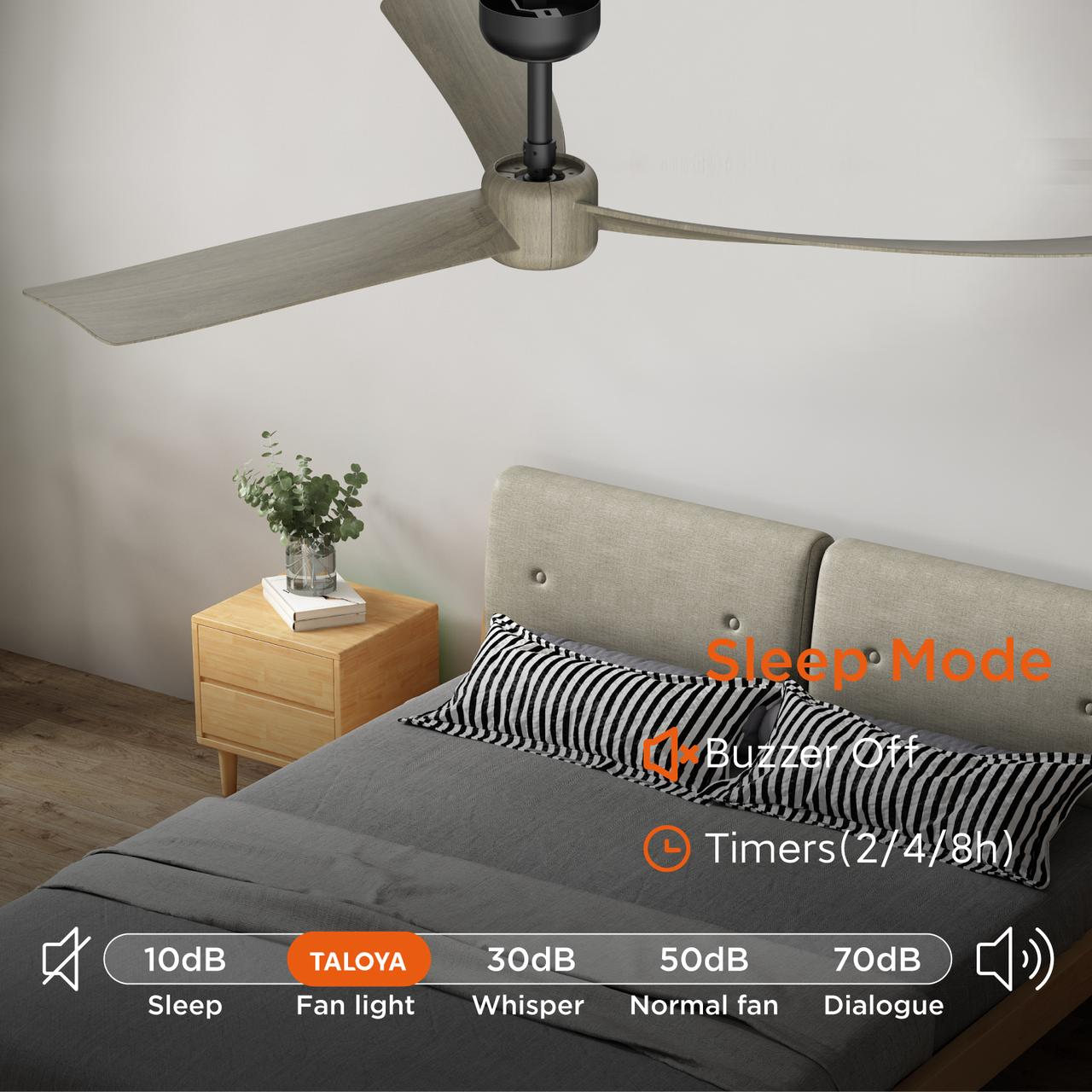 I3 52 Inch Downrod LED Fan Lighting, ABS Blades