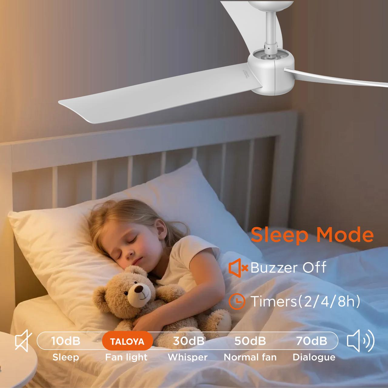 I3 52 Inch Downrod LED Fan Lighting, ABS Blades