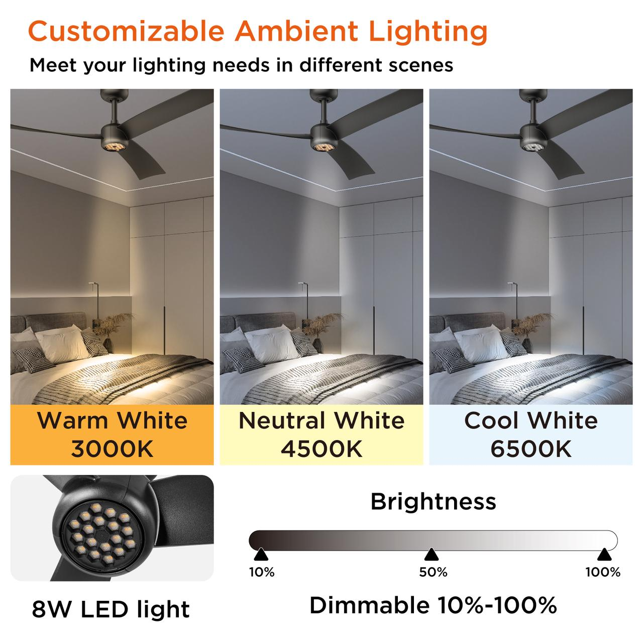 I3 52 Inch Downrod LED Fan Lighting, ABS Blades