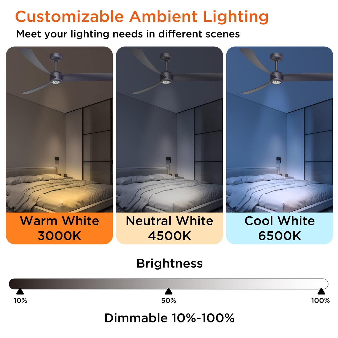 I3 52 Inch Downrod LED Fan Lighting, ABS Blades
