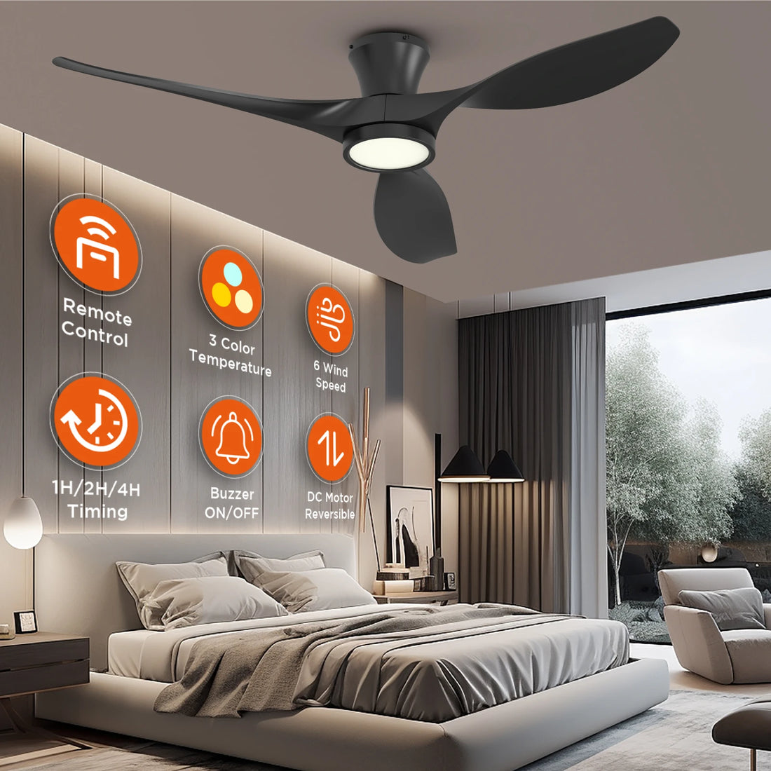 R3 52" Flush Mount Ceiling Fan with Light, Stepless 3 Color Temperature