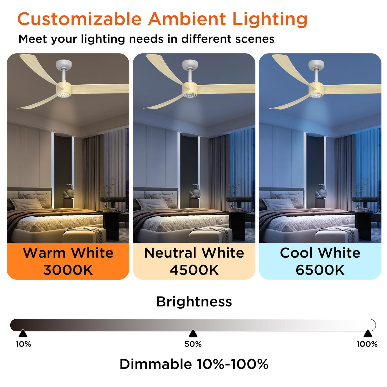 I3 52 Inch Downrod LED Fan Lighting, ABS Blades