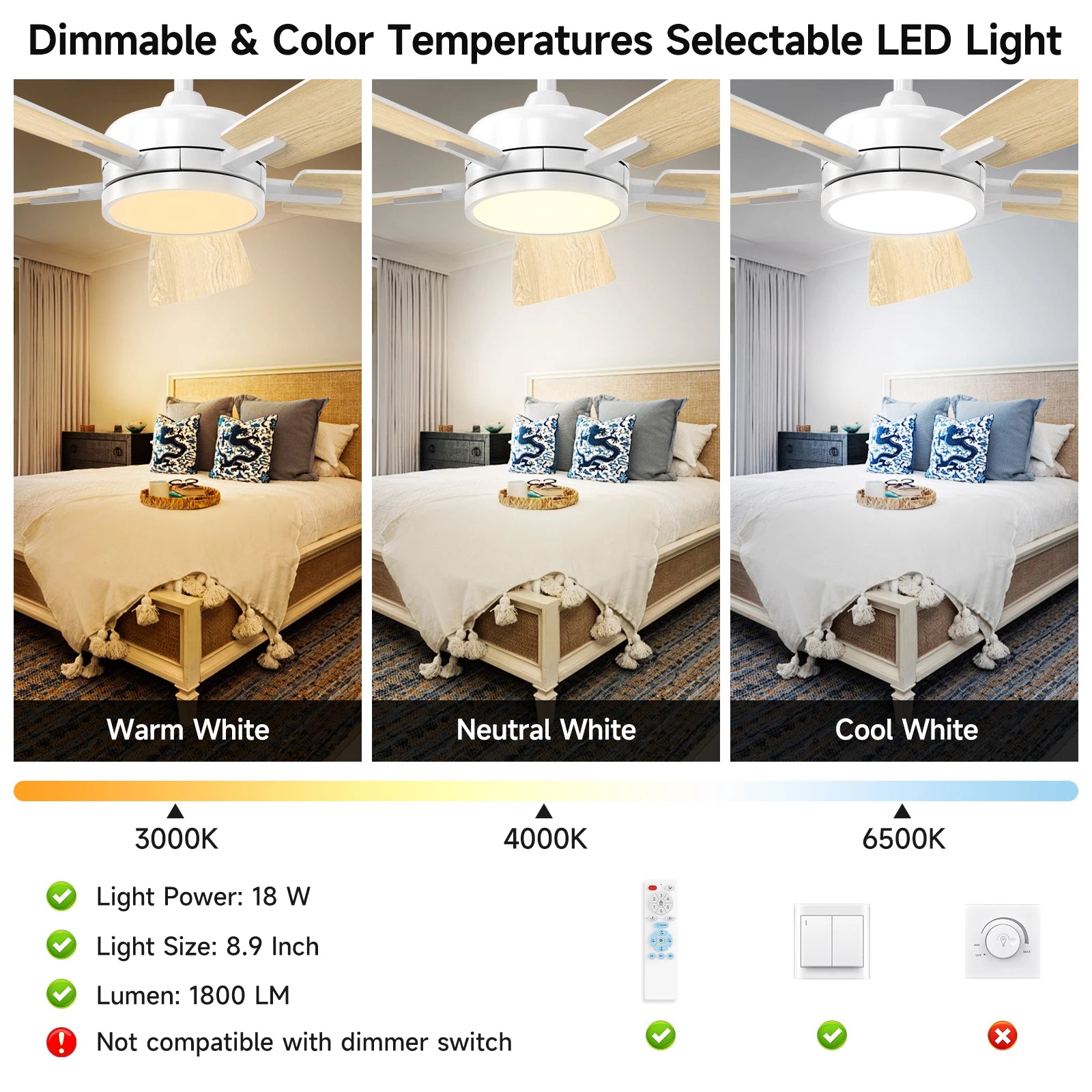 T5 46" Downrod LED Ceiling Fan with Back Light