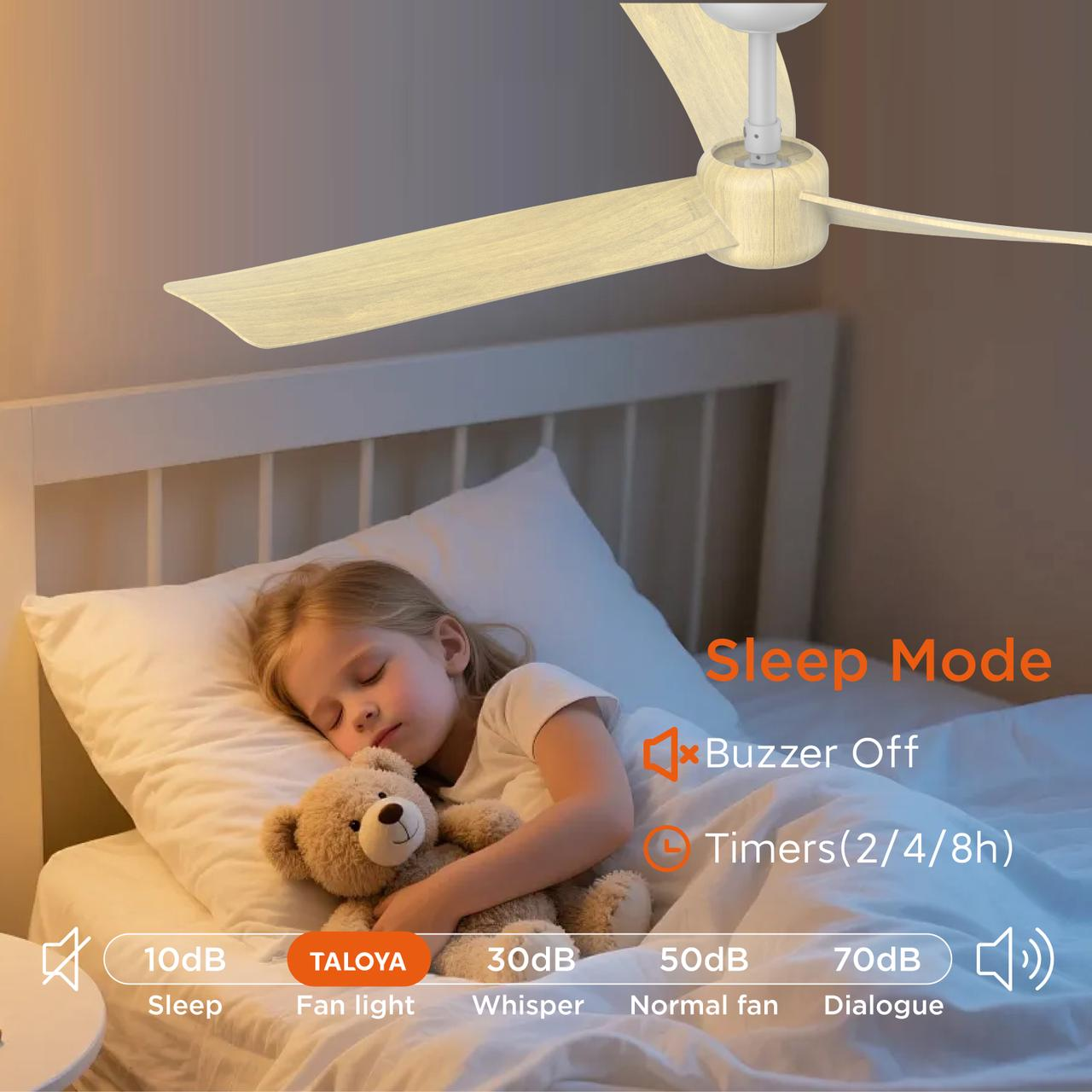 I3 52 Inch Downrod LED Fan Lighting, ABS Blades