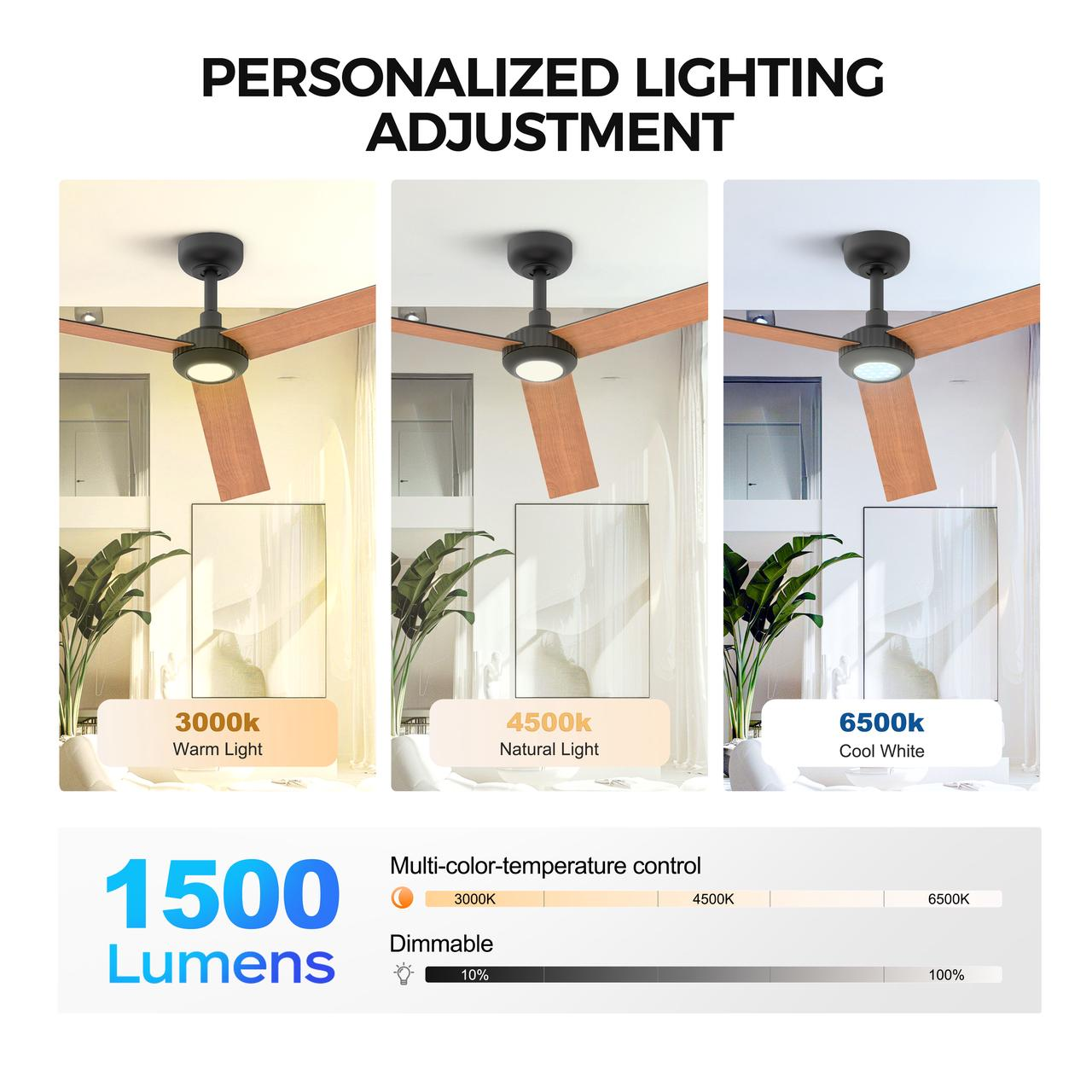 X3 52 Inch LED Ceiling Fan, Plywood Double Side Blades