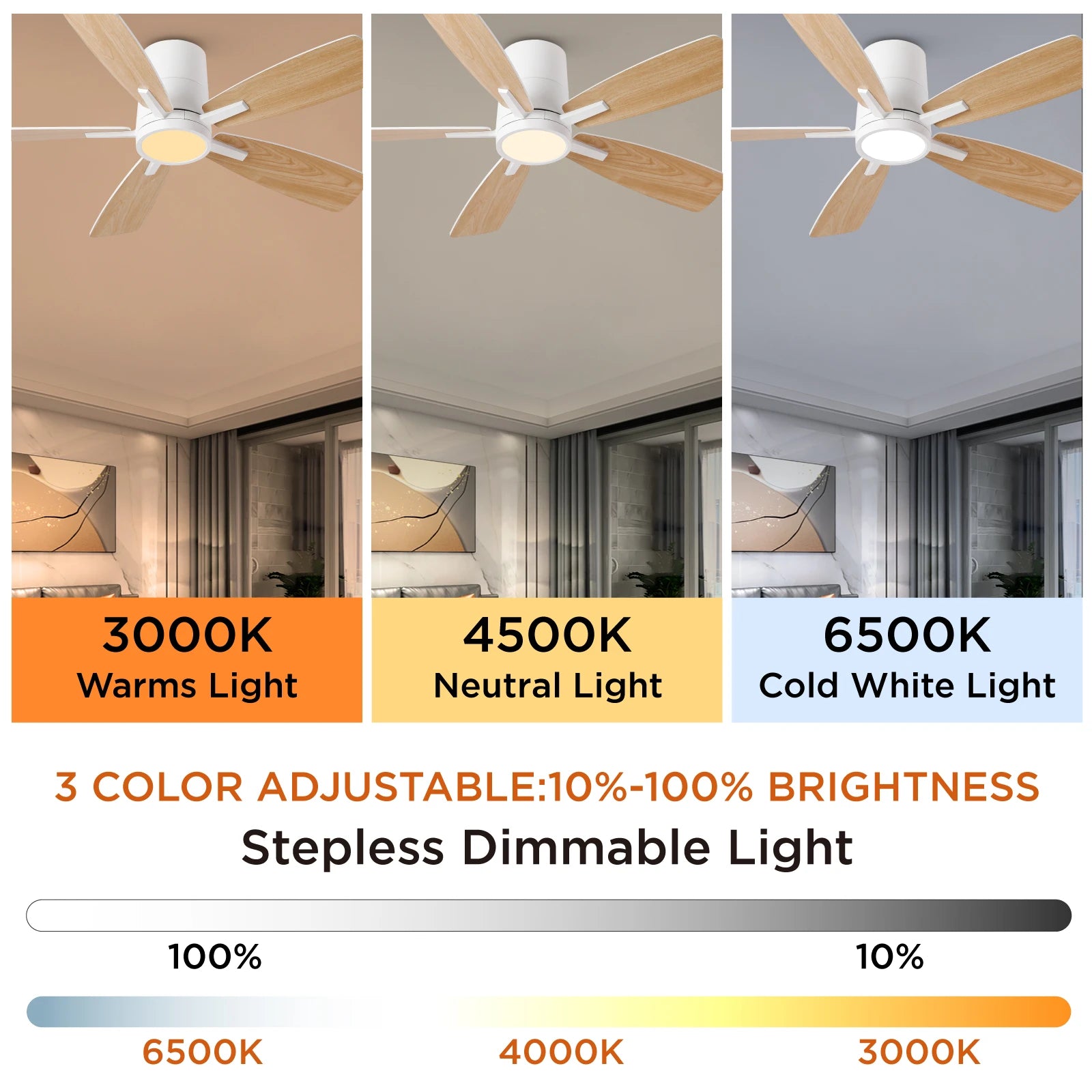 42 Inch Ceiling Fan Light with 5 Plywood Blades, DC Motor