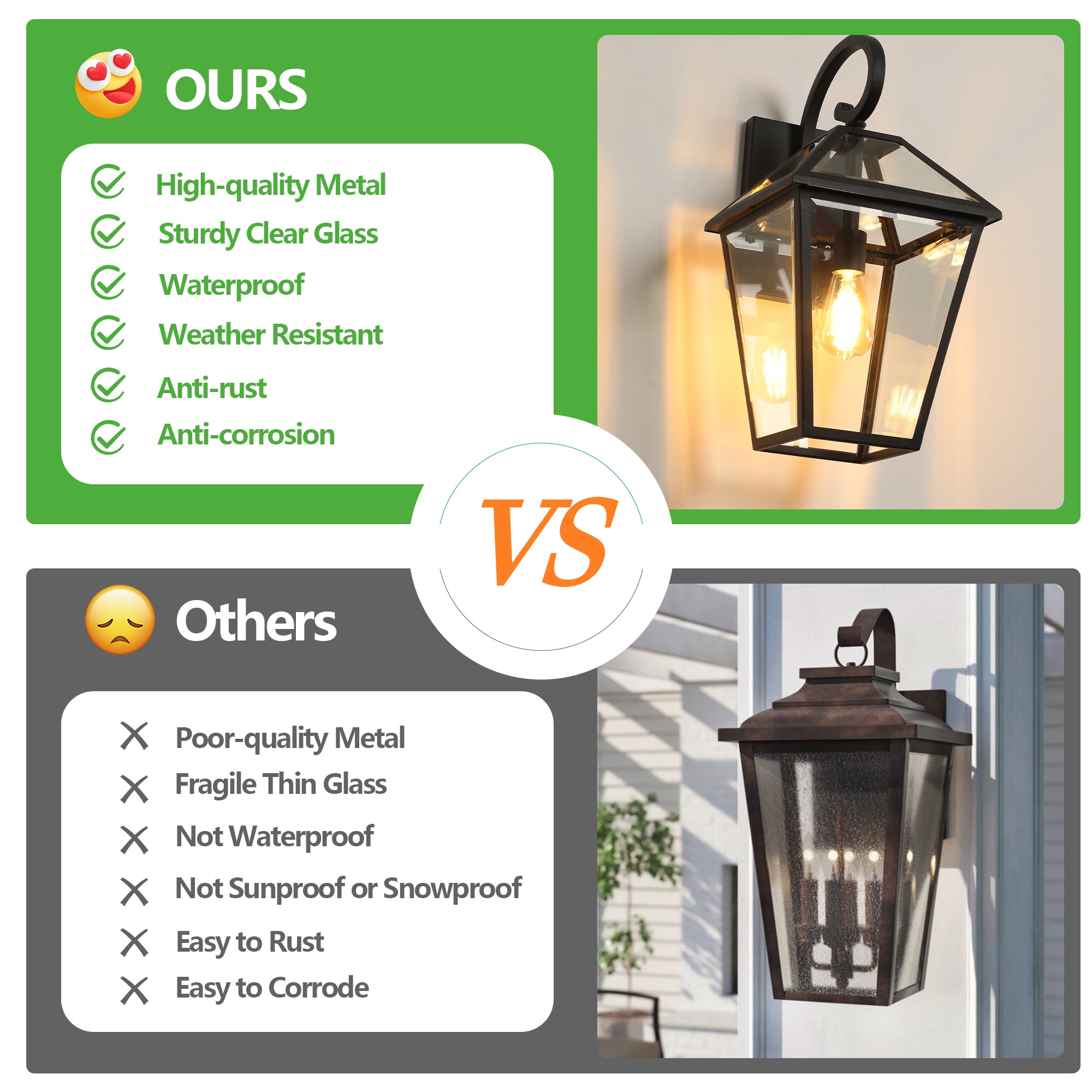 Waterproof Exterior Wall Lanterns with Glass