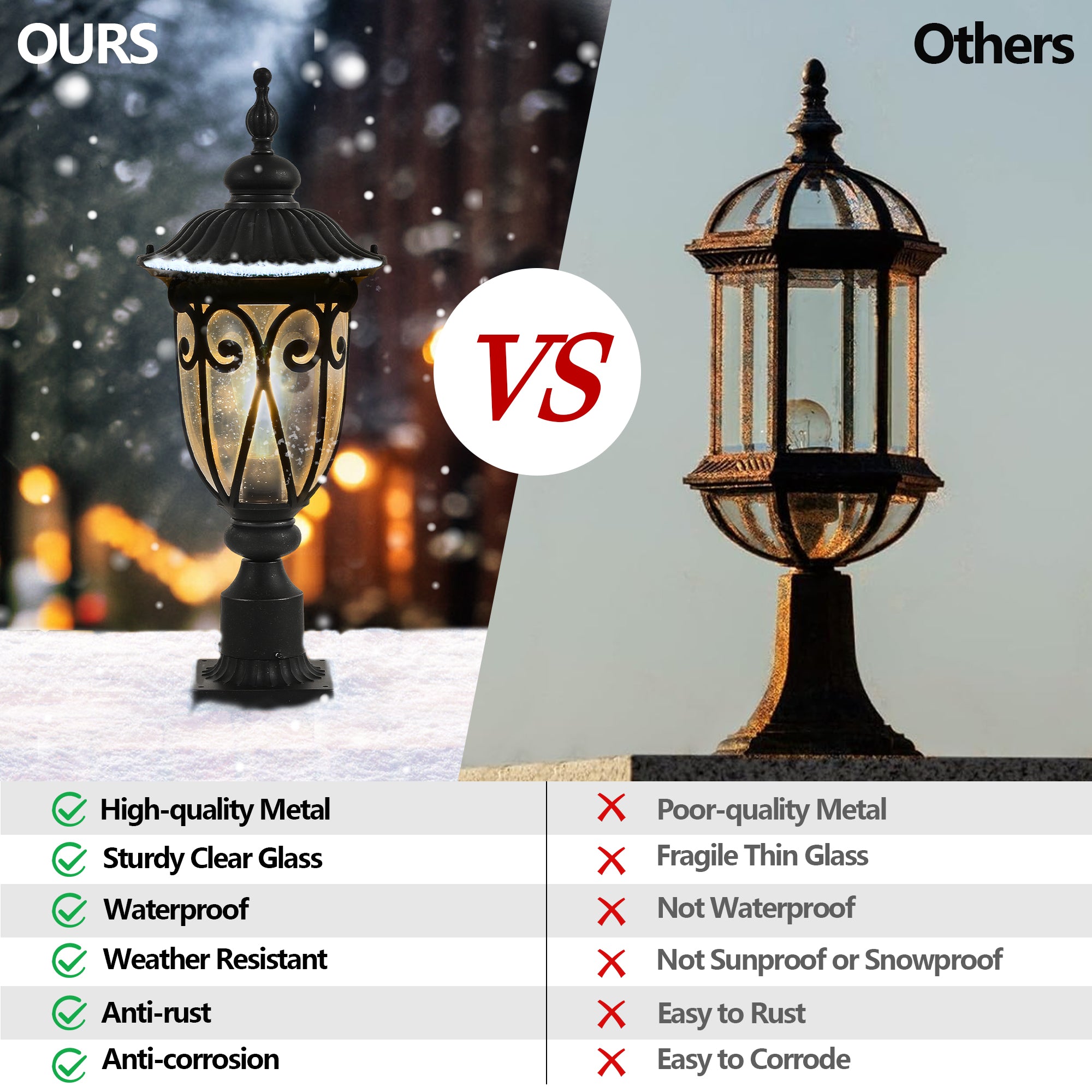 Antique Bronze Exterior Wall Sconce Lantern