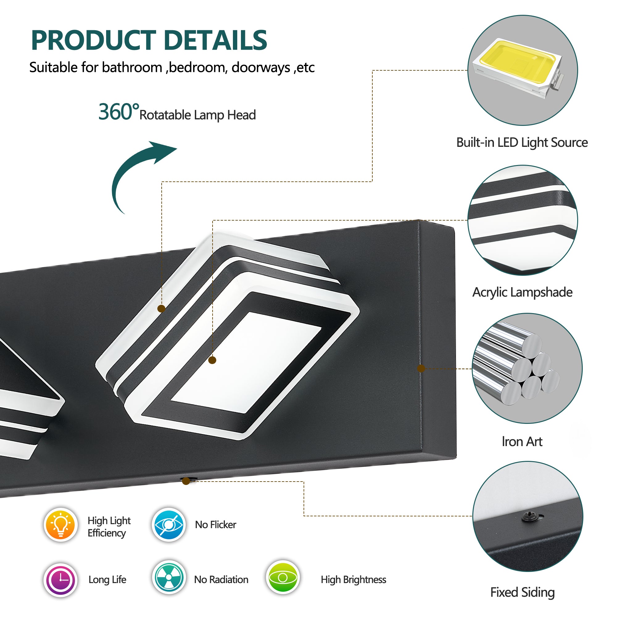 LED Vanity Lights for Bathroom Light Fixture