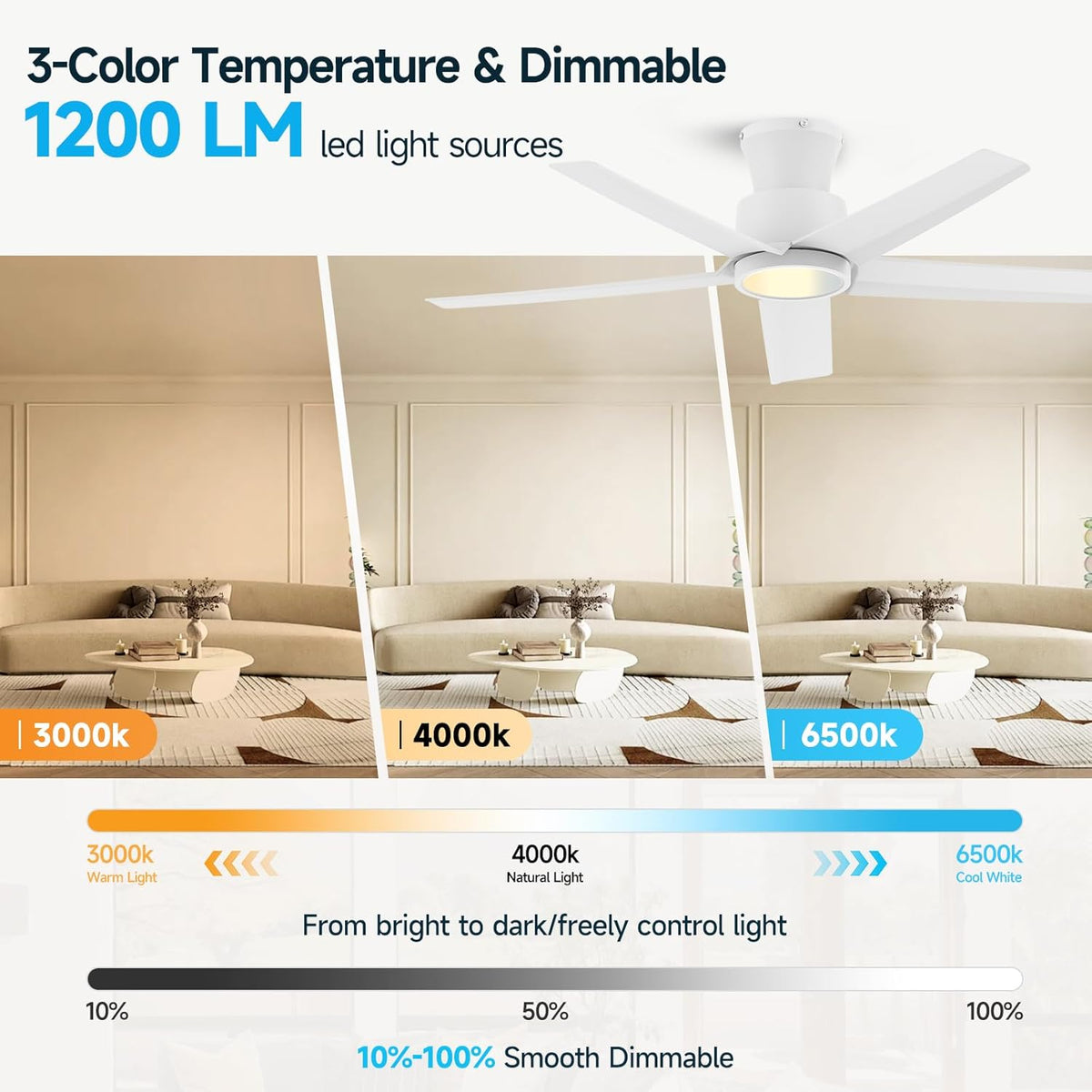 W5 44"  LED Ceiling Fan with 6 Speed and Timer Setting