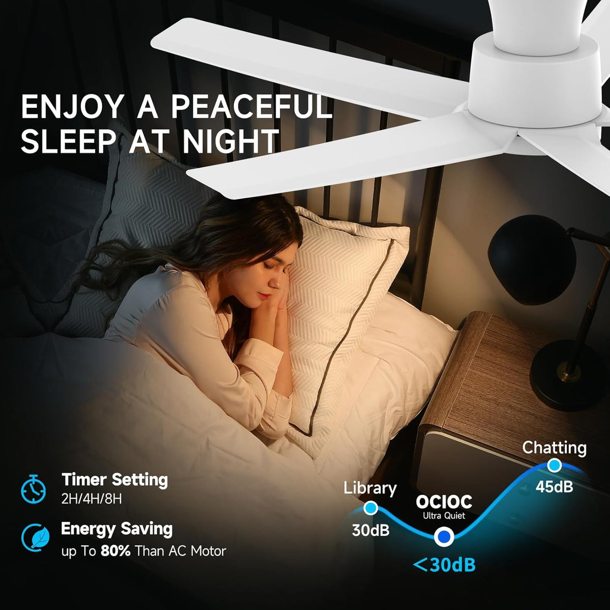 W5 44"  LED Ceiling Fan with 6 Speed and Timer Setting