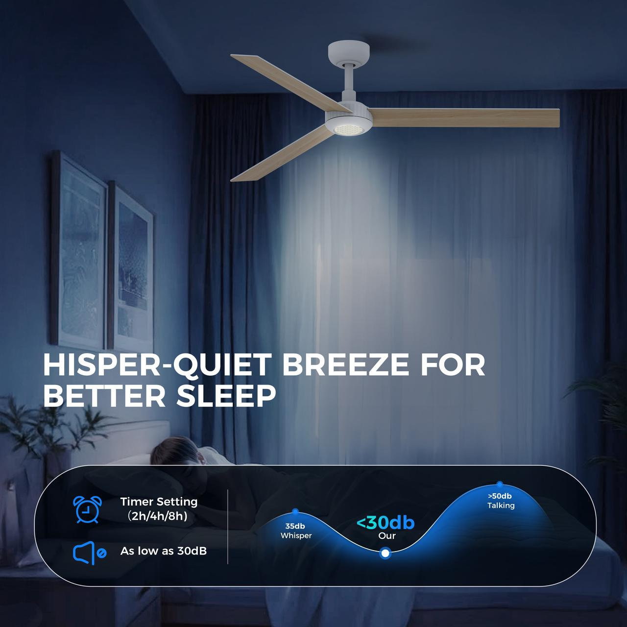 X3 52 Inch LED Ceiling Fan, Plywood Double Side Blades