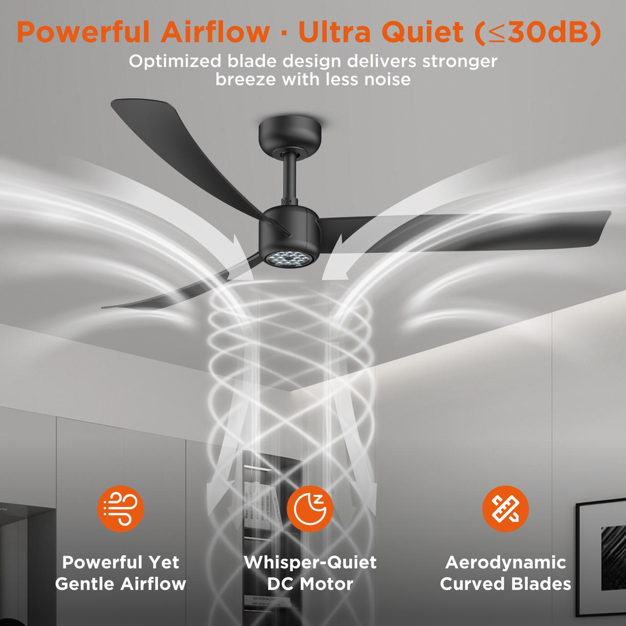 I3 52 Inch Downrod LED Fan Lighting, ABS Blades