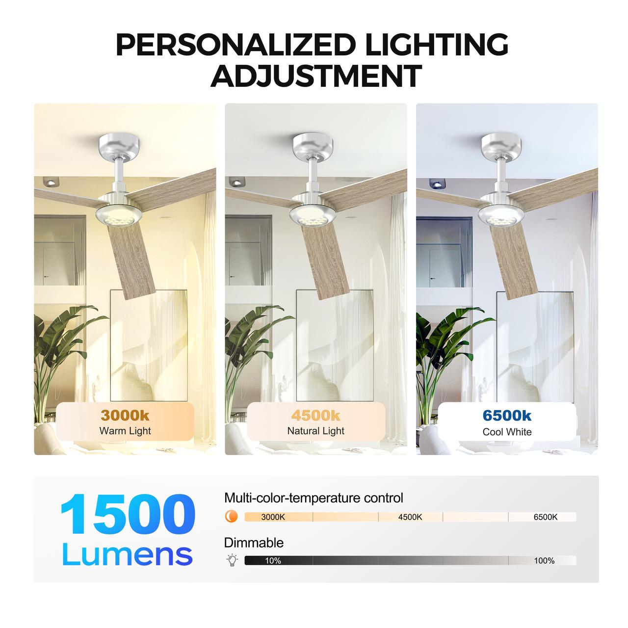 X3 52 Inch LED Ceiling Fan, Plywood Double Side Blades