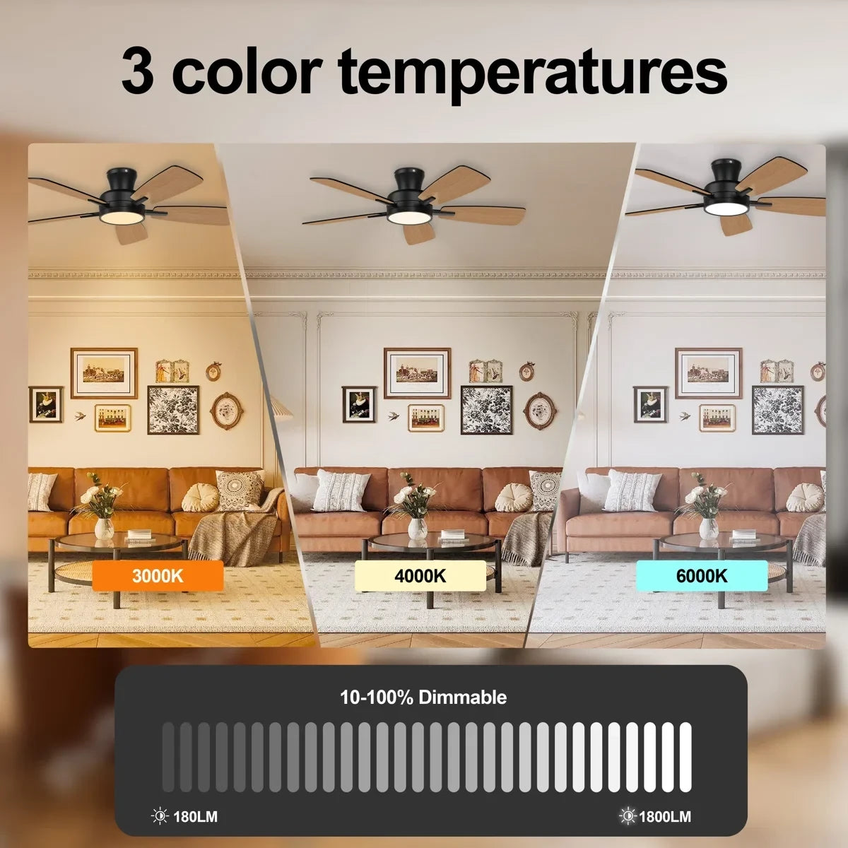 46“ Flush Mount Ceiling Fan with Back Light for Bedroom