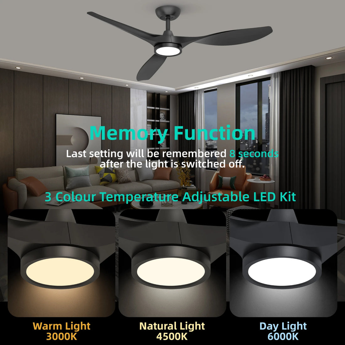R3 52" Ceiling Fan with Light and Remote, Modern Design for Indoor